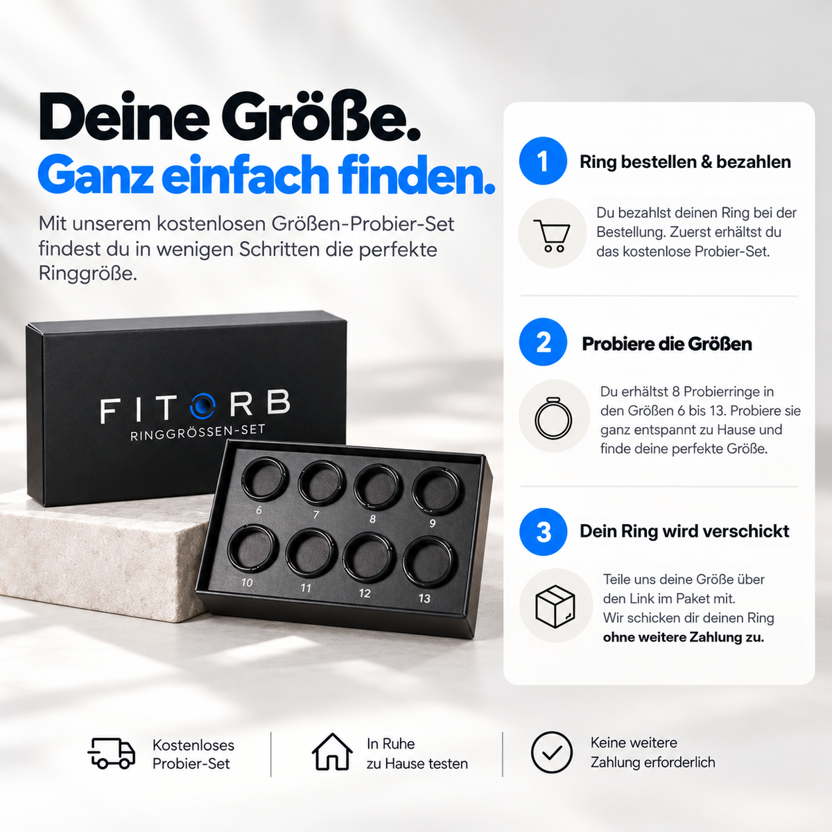 Fitorb™ Smart Ring Pro
