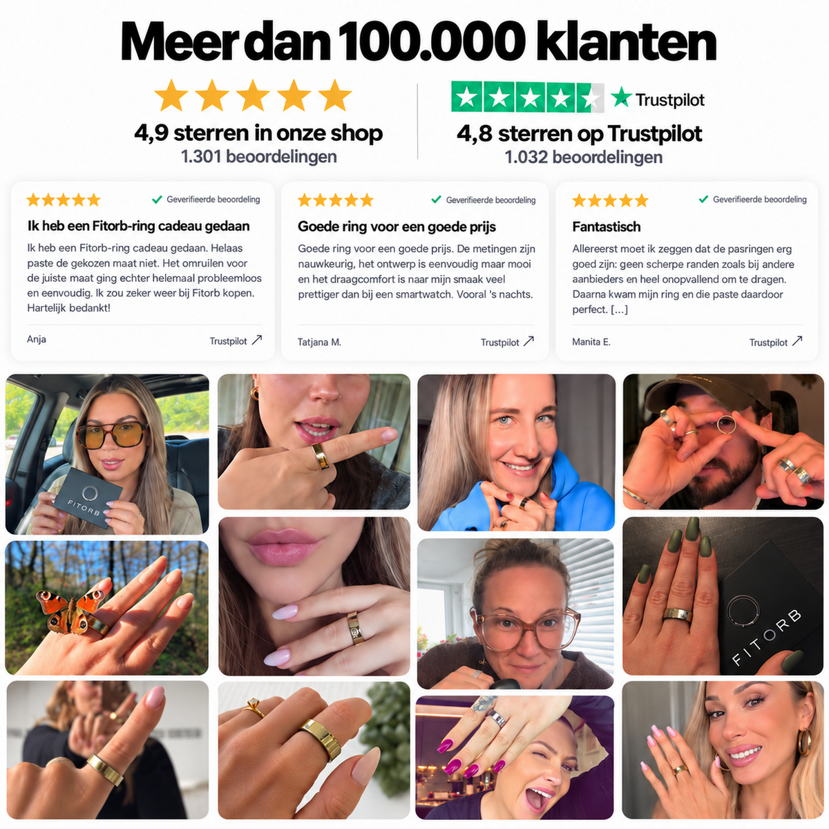 Ervaringen van Fitorb-klanten