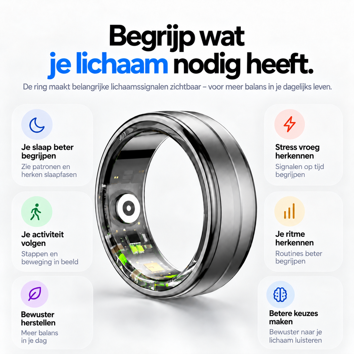 Begrijp wat je lichaam nodig heeft