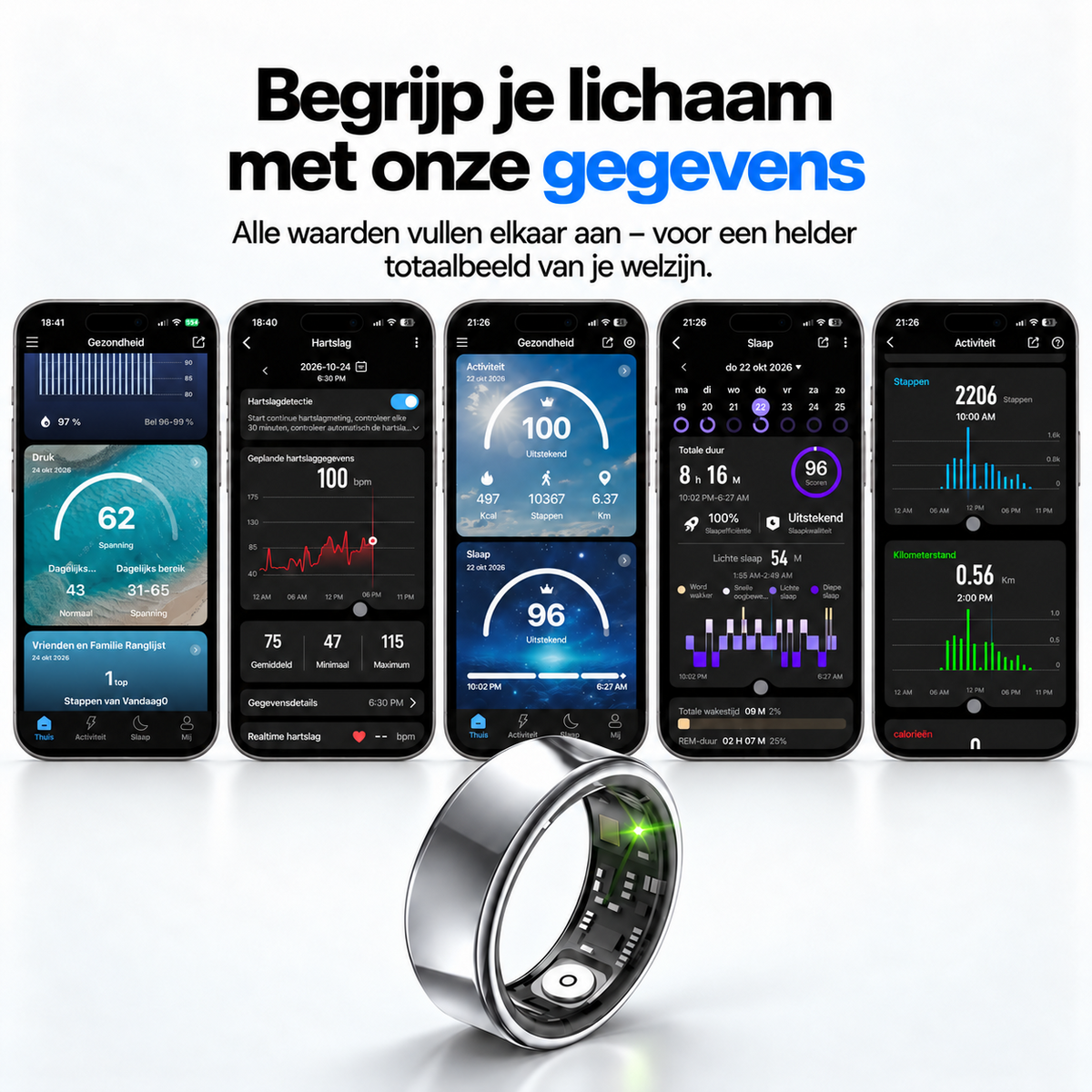Je gezondheidsgegevens in de Fitorb-app