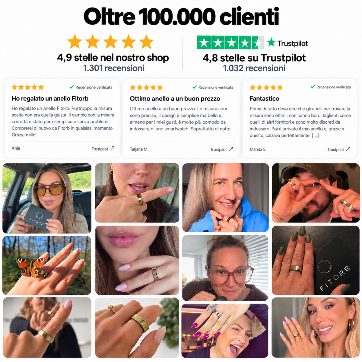 Experiencias de clientes Fitorb