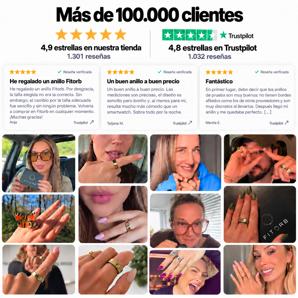 Experiencias de clientes Fitorb