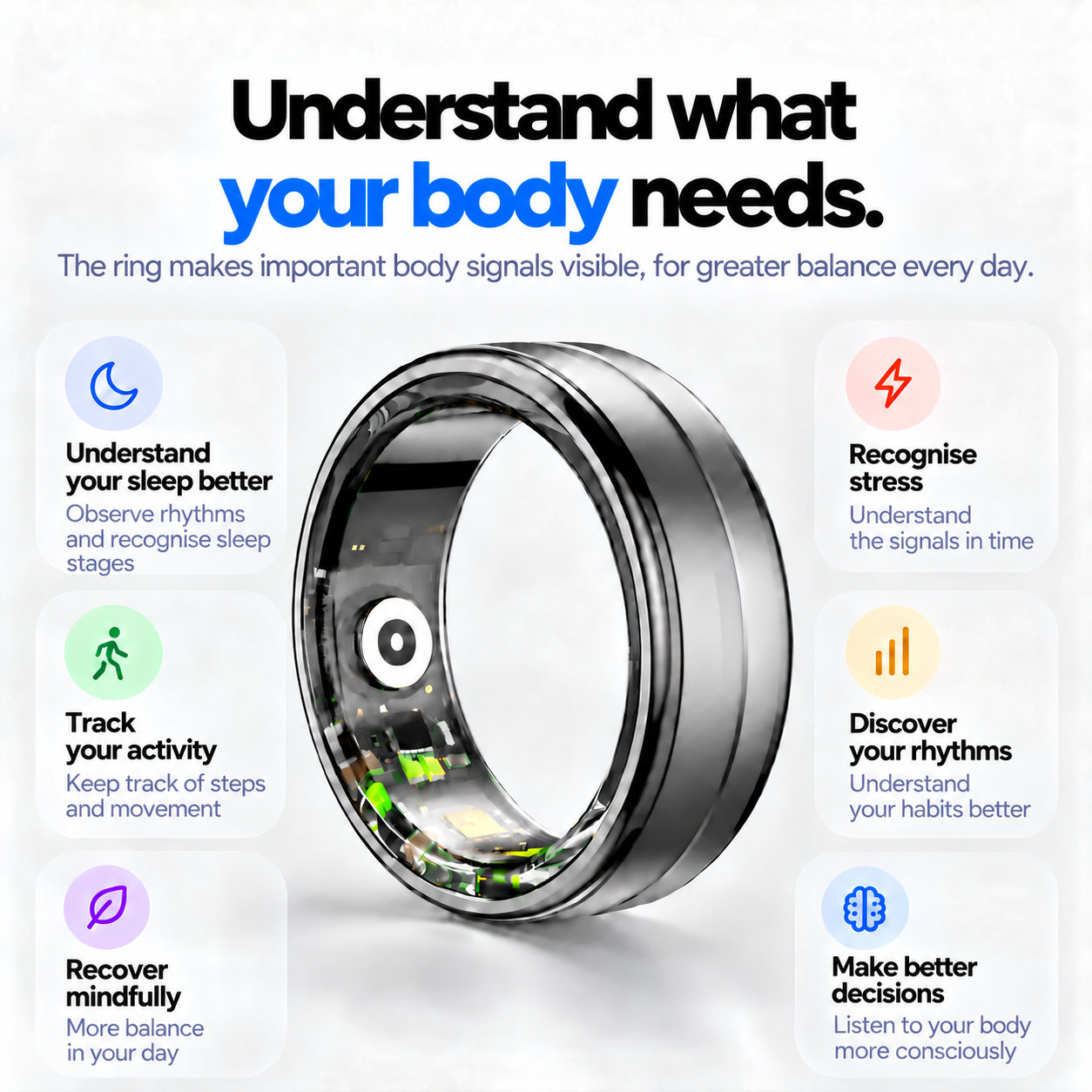 Understand what your body needs