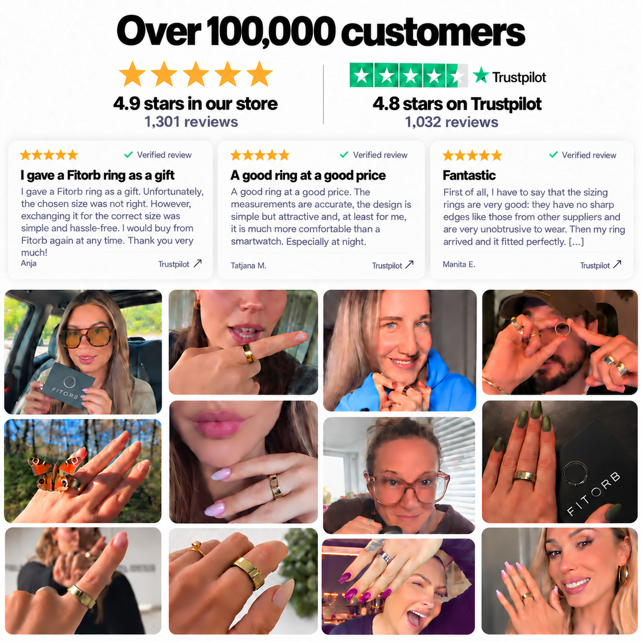 Fitorb customer experiences