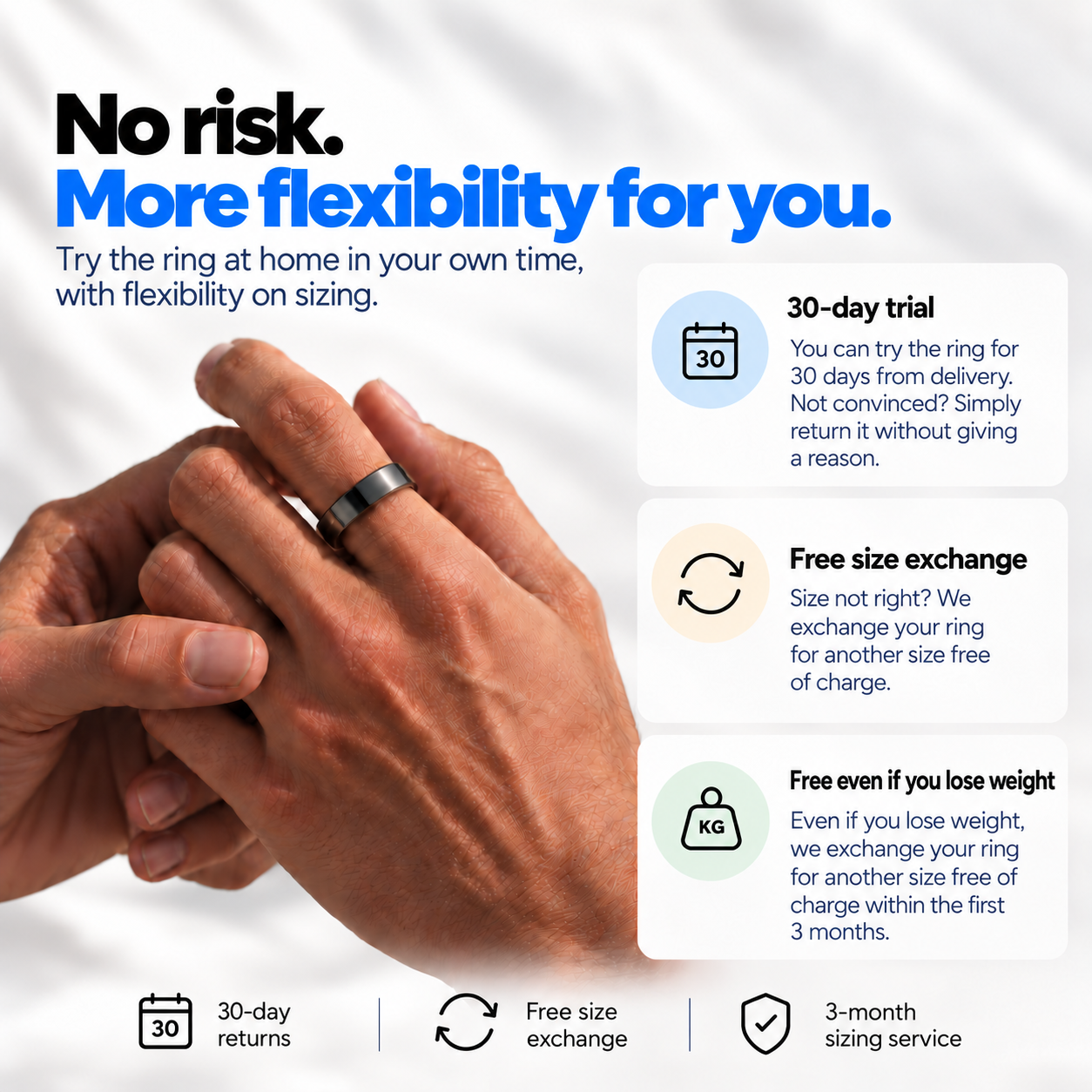30-day trial and flexible exchanges